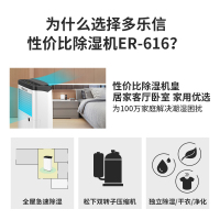 多乐信(DOROSIN) 除湿机 ER-616C家用静音除湿机 适用面积60㎡以上除湿量16升/天抽湿吸湿净化一体干燥机