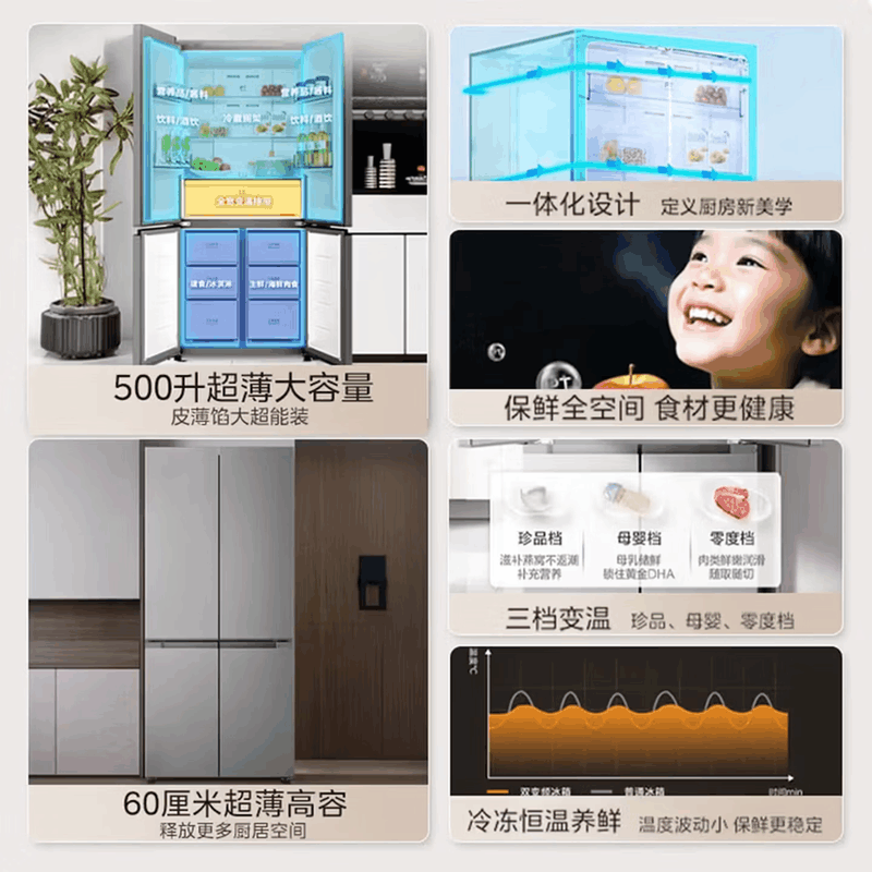 美的521十字对开门超薄大容量冰箱全空间养鲜双变频节能风冷无霜电冰箱 新国标真一级图片
