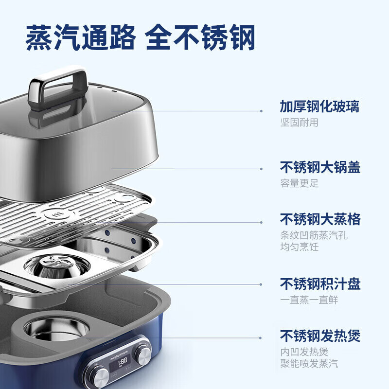 摩飞电器 电蒸锅家用不锈钢大容量蒸炖锅速蒸锅 多功能预约定时保温电炖锅多用途锅[含陶瓷炖盅]MR1168绿 单位:台高清大图