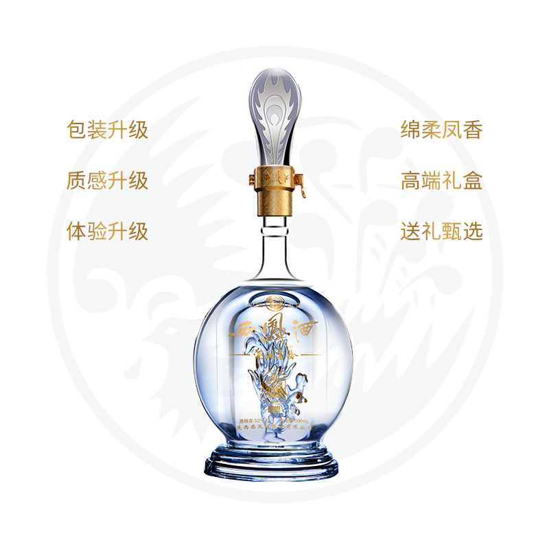 西凤酒海窖龄20年藏品52度纯粮食凤香型白酒自饮送礼500ml*2瓶礼盒装高清大图