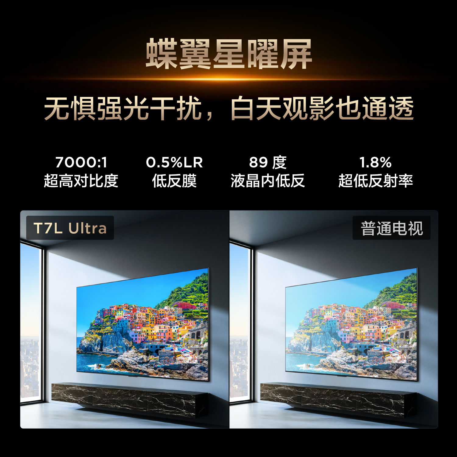 TCL电视 75T7L Ultra 75英寸 QD-Mini LED 蝶翼星曜屏 万象分区 绚彩XDR 3000nits高清大图