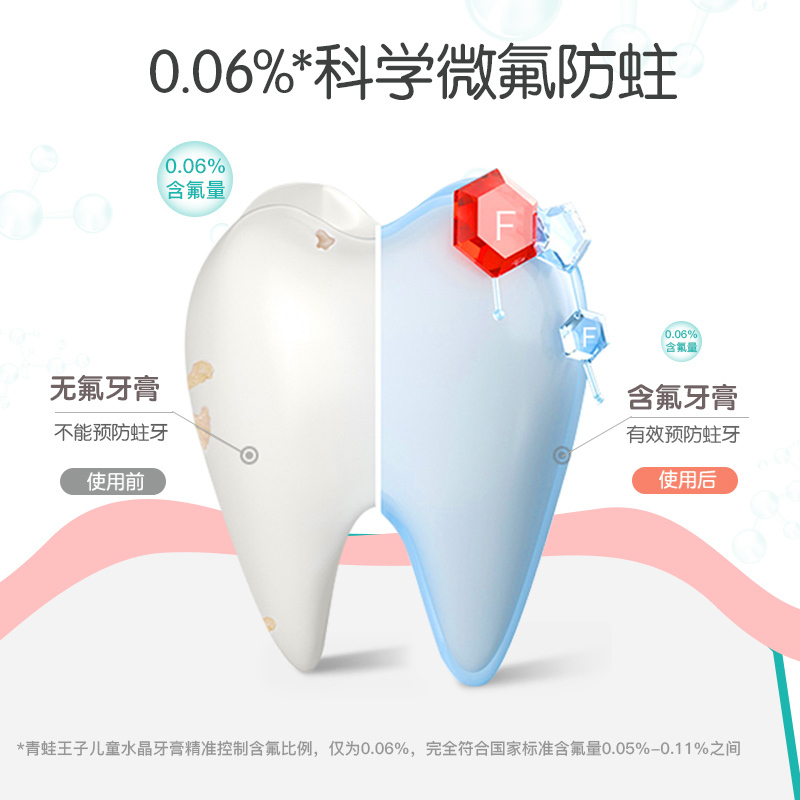 青蛙王子儿童水晶牙膏(草莓+苹果)两种口味 4支装 50g*4+送牙刷