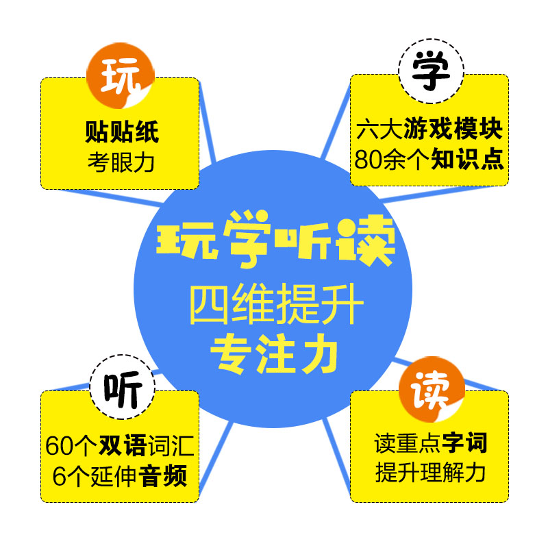 [正版]玩出专注力2(共6册)颜色形状动物物品认知 游戏思维训练低幼启蒙创意培养双语词汇童书籍 3-4岁环保贴纸高清大图