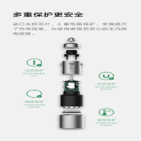 小米车载充电器快充版苹果安卓通用多功能智能车充(100起发)