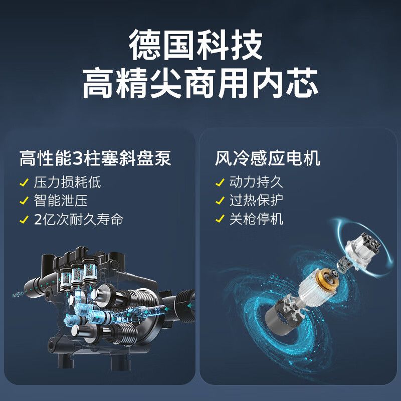 卡赫(KARCHER) HD 5/11 Classic 清洗机 (计价单位:台) 白色高清大图