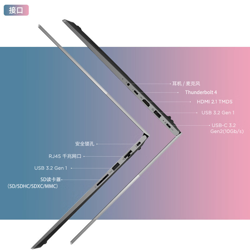 ThinkPad 联想ThinkBook 16 2025款16英寸大屏学生游戏娱乐商务办公笔记本电脑 06CD 高色域屏 定制Core7-250H 16G内存 2TB固态