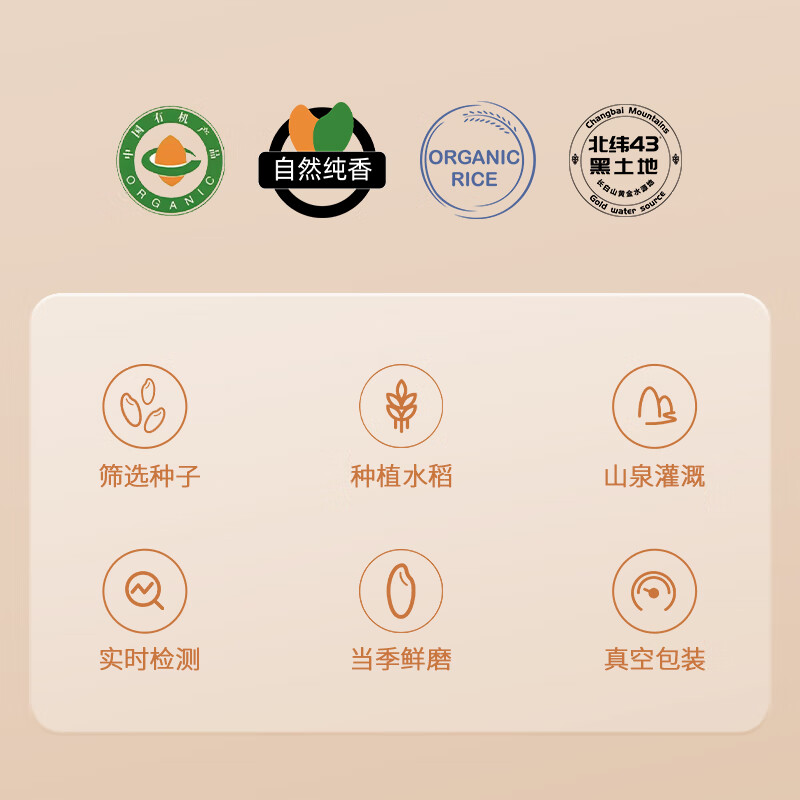 长白山 有机大米(稻花香系列 )2.5KG高清大图