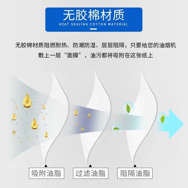 抽油烟机吸油纸厨房油烟过滤纸油烟机防油罩防油耐高温烟机过滤网|1包12片【试用装】送魔术贴