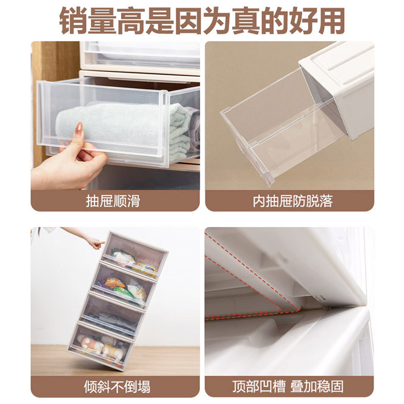 衣柜收纳箱家用抽屉式收纳盒子塑料衣服收纳整理储物箱透明储物盒高清大图