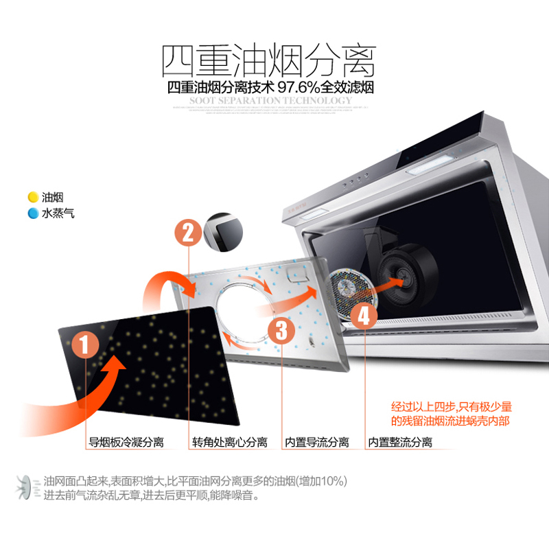 Setir/森太 CXW-180-B228家用小型抽油烟机特价壁挂式侧吸式老式