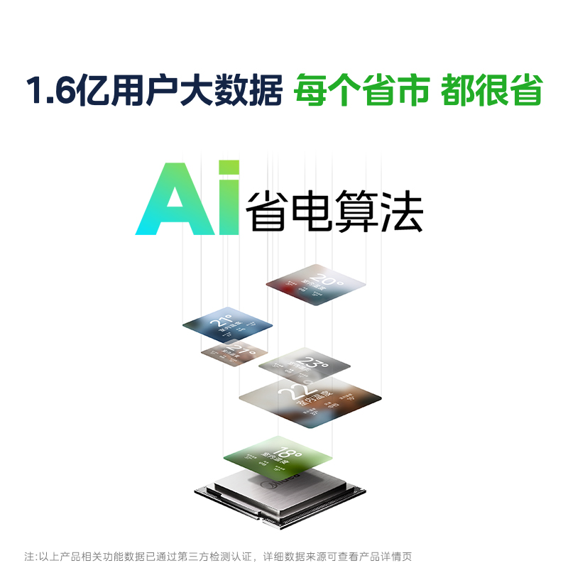 美的空调挂机1.5匹酷省电2025版 新一级能效变频冷暖省电壁挂式卧室国家补贴20% KFR-35GW/N8KS1-1Q高清大图