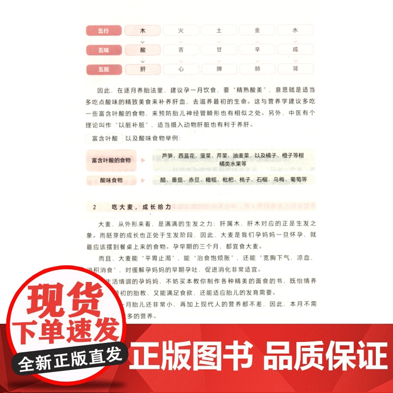养胎PLUS 蔡元元袁颖周春祥编上海科学技术出版社养胎辨体养胎逐月养胎孕期养胎保养日常养护准妈妈书籍怀孕食谱孕妇饮食情绪高清大图
