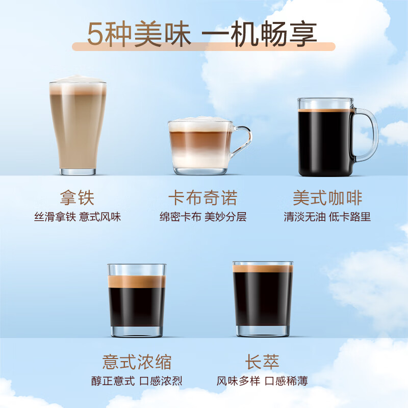 飞利浦(Philips) 咖啡机 家用意式全自动现磨咖啡机 Lattego奶泡系统 5 种咖啡口味 EP3146/72高清大图