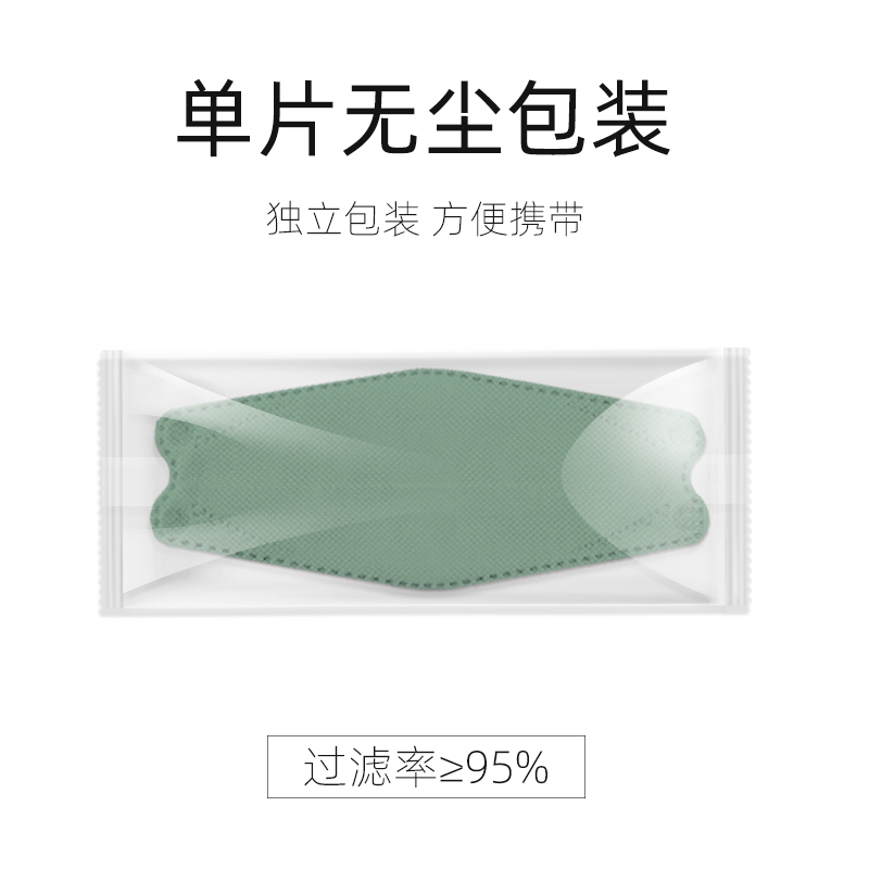 莫兰迪彩色KN95防尘KF创意一次性女士男时尚潮款四层3D立体口罩 凛冬三色混装60只[独立盒装]高清大图