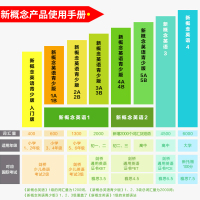 !正版 新概念英语1英语初阶附光盘学习套装朗文外研社学生自学英语教材英语入门 自学 零基础书籍