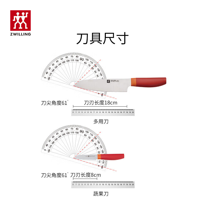 双立人NOWS刀具7件套石榴红高硬度不锈钢锋利持久人体工学手柄握感舒适精准切削省时省力厨房效率倍增高清大图