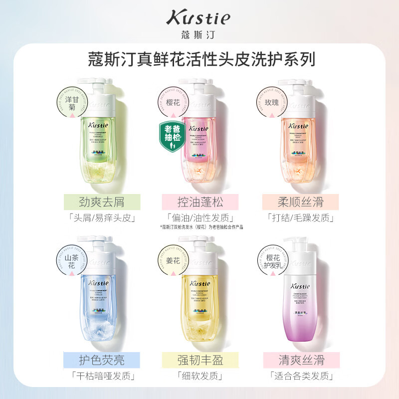 蔻斯汀 双舱 洗发水(樱花)500g高清大图