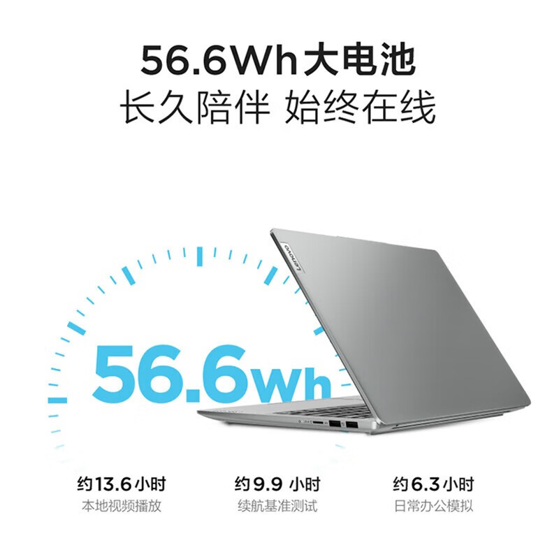 第13代智能英特尔® 酷睿™ i5-13420/16/512G
