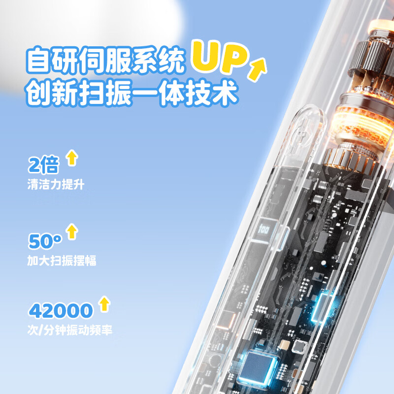 小画仙 QQfamily联名款扫振50°大摆幅五档模式电动牙刷 LDYS-1200-QQ高清大图