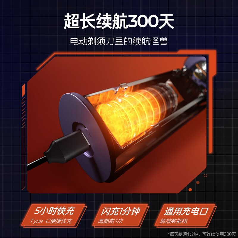 素士(SOOCAS)S31电动剃须刀自动剃全身水洗干湿双剃男士刮胡刀 潮酷剃须刀礼盒高清大图
