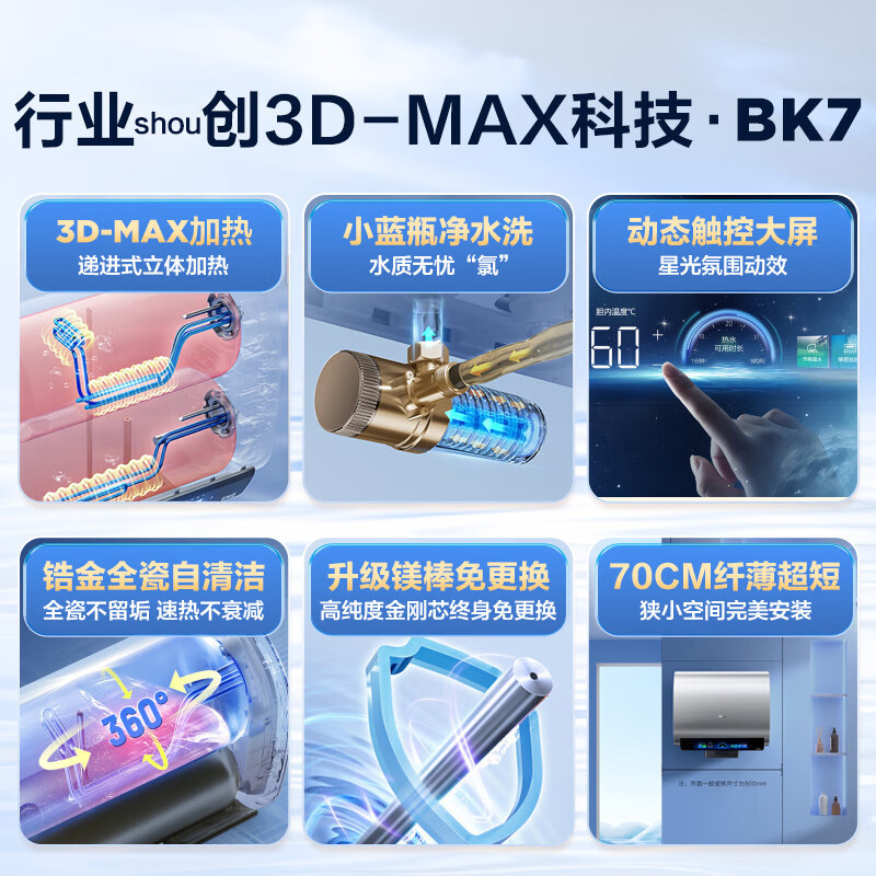 海尔(Haier)热水器小蓝瓶净水洗超薄扁桶家用电热水器3500W变频[3D MAX加热]小魔盒双胆BK7 60L高清大图