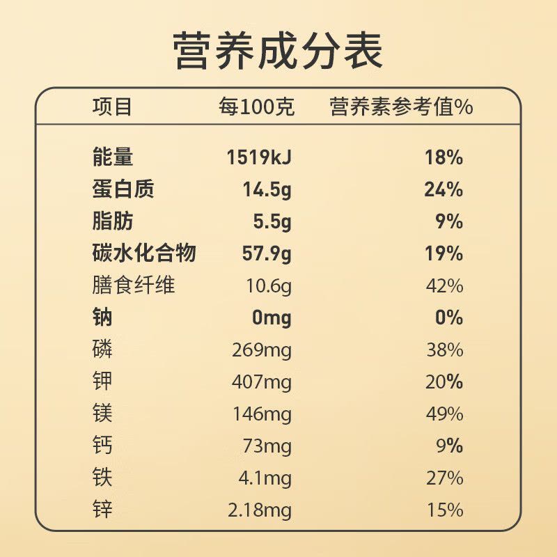阴山优麦(YIN SHAN OATS)5黑燕麦片420克(35克×12)冲泡即食燕麦片混合麦片营养早餐图片
