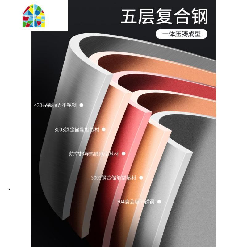 Sstar304不锈钢汤锅蒸锅家用小双耳大容量加厚锅具燃气电磁炉 FENGHOU 内径22cm汤锅(无蒸格)图片