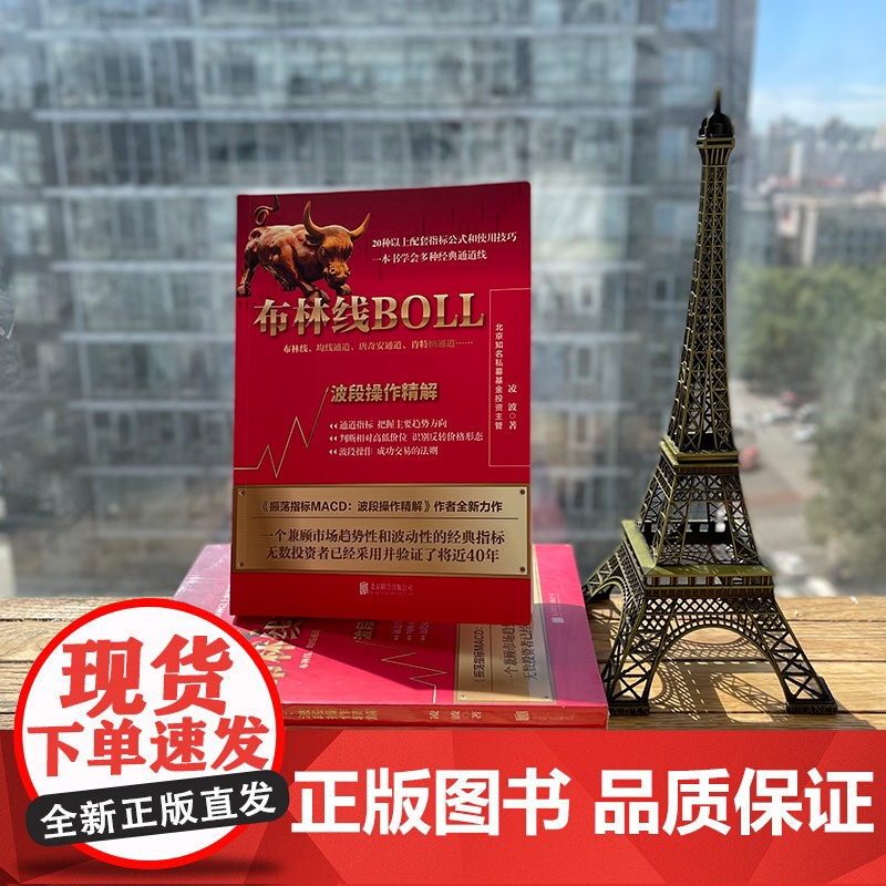 布林线BOLL:波段操作精解高清大图