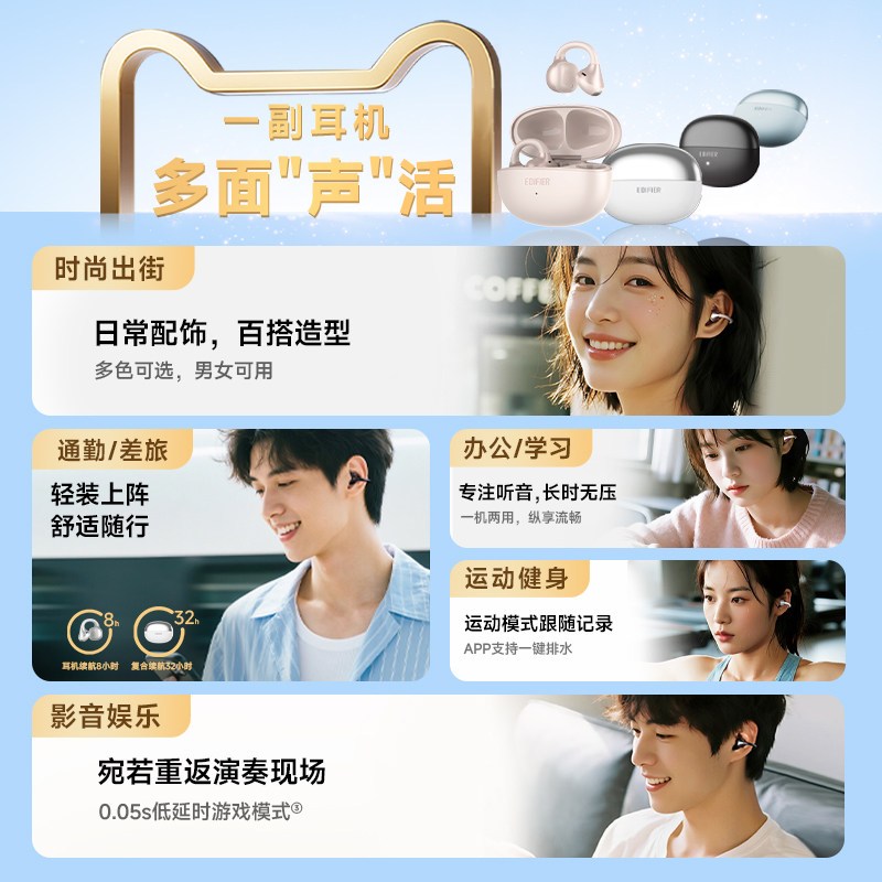 漫步者(EDIFIER)X Clip耳夹式蓝牙耳机 翻译耳机 翻译机 开放式 跑步运动耳机 蓝牙6.0高清大图