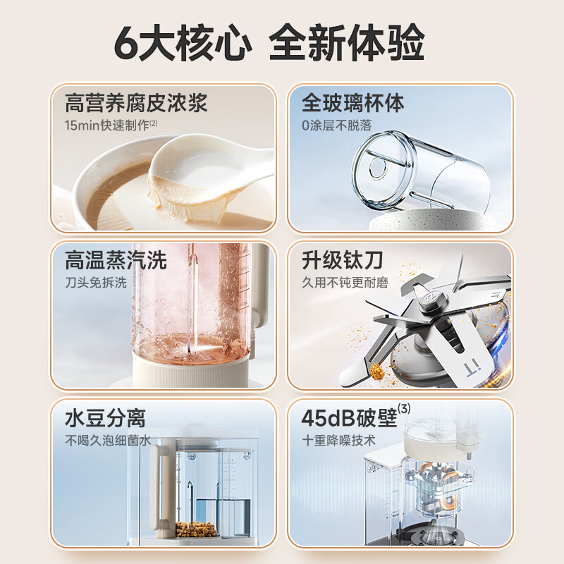 蓝宝(BLAUPUNKT)[0涂层全玻璃]蒸汽破壁机家用豆浆机全自动免煮2025新款榨汁机低音降噪可预约钛钢刀C07高清大图