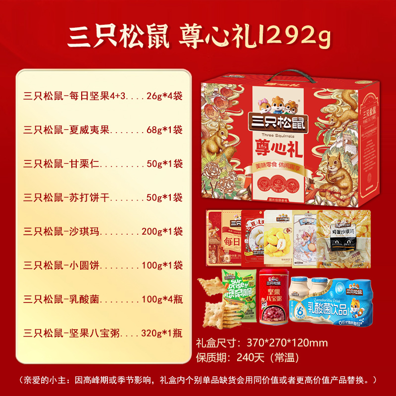 三只松鼠混合味坚果礼盒1292克高级礼盒装健康美味坚果大礼包高清大图