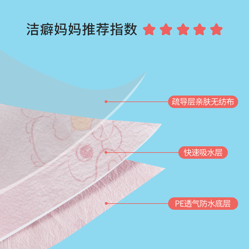 一次性餐垫宝宝婴幼儿餐桌垫防水油食饭儿童桌布桌垫隔热吸水桌面高清大图