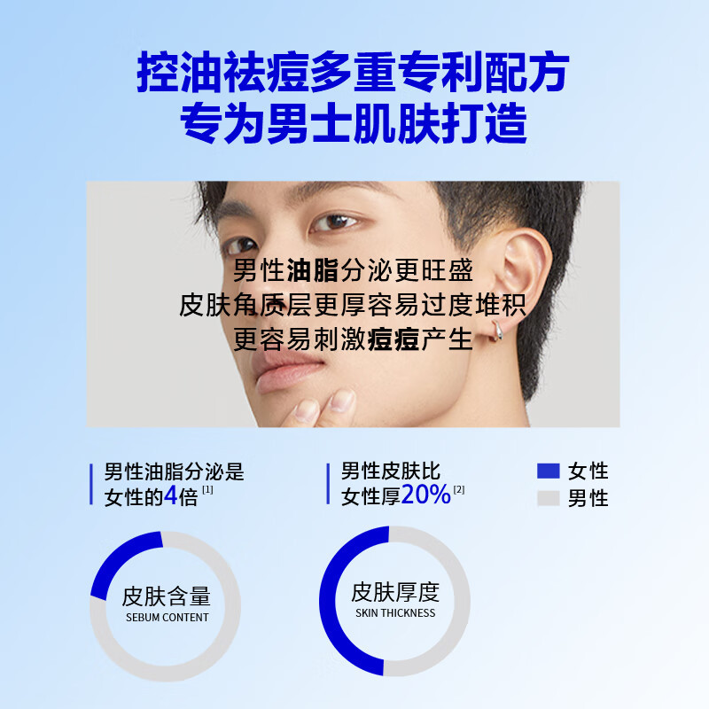 海洋至尊 蓝藻水律长效 控油洁面露 150g高清大图