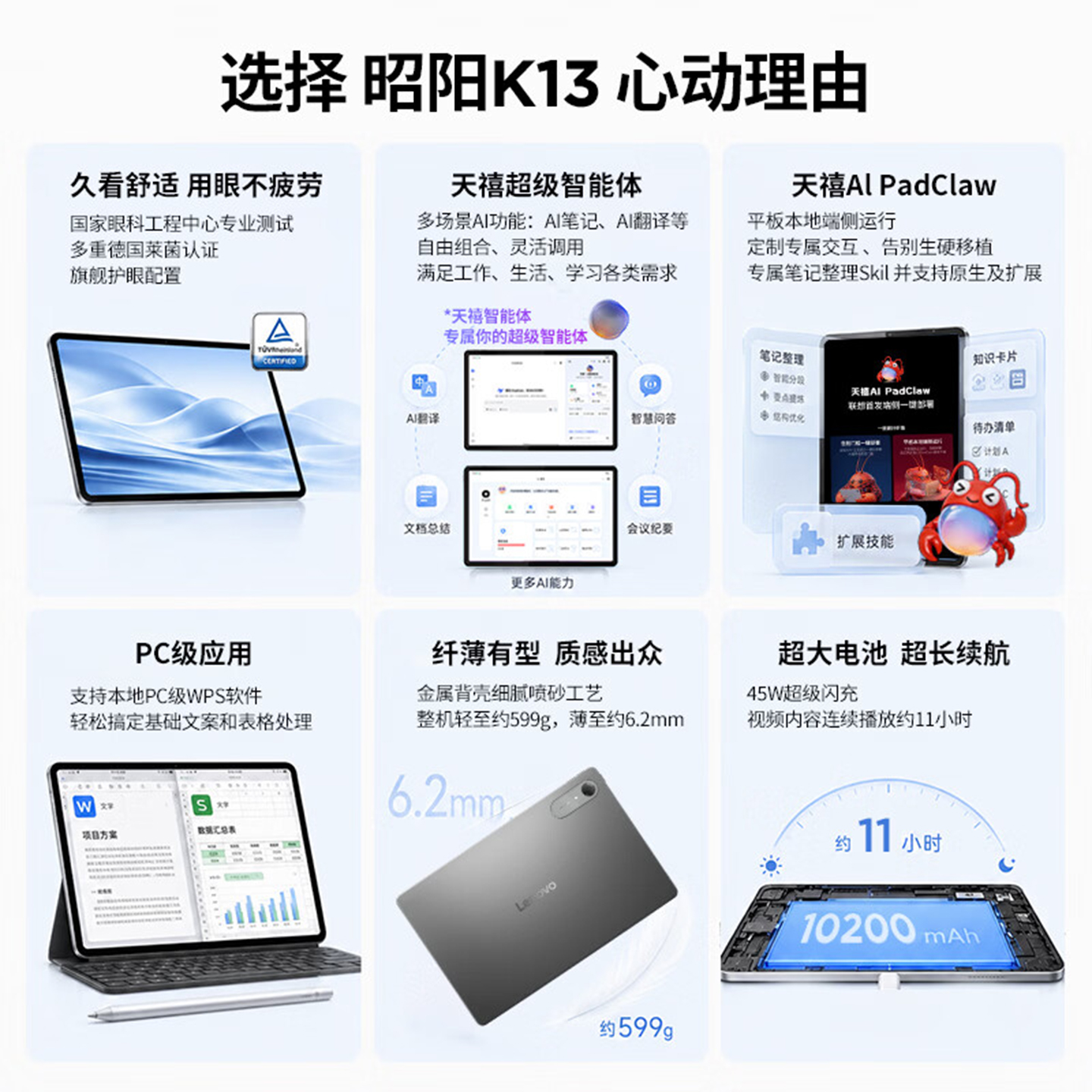 联想(Lenovo)昭阳K13平板电脑Pad 13英寸3.5K超清护眼电竞高刷屏 第四代骁龙8s 8G+128GB AI办公学习影音 灰色高清大图