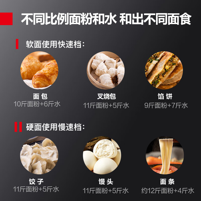 久保厨 双动双速和面机