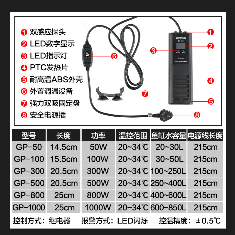 鱼缸加热棒PTC变频省电防爆加温棒自动恒温大功率乌龟加热器水族高清大图