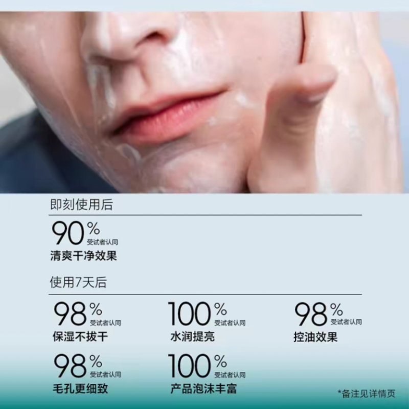 百雀羚(PECHOIN)男士净衡保湿磨砂洁面膏100g高清大图