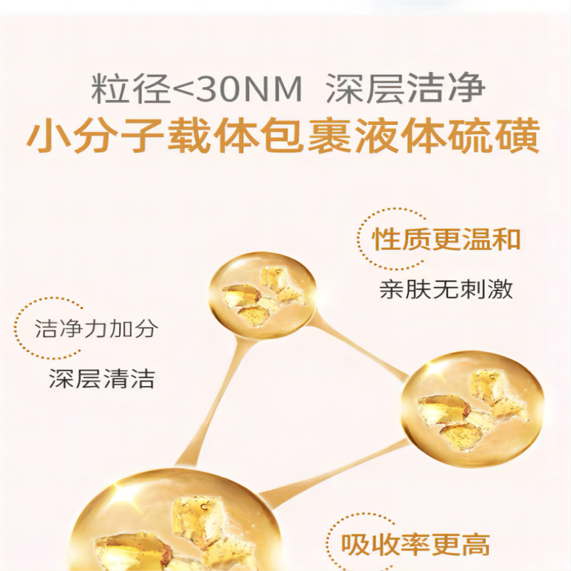开升硫磺净肤沐浴露高清大图