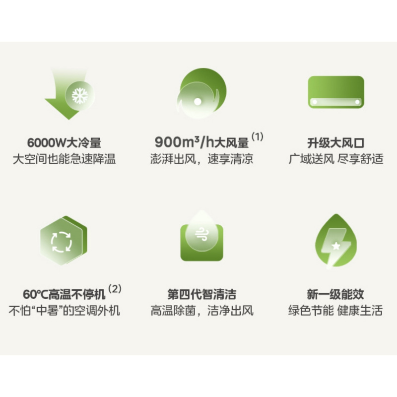 美的 KFR-46GW/B2-1 变频分体套机 极地白