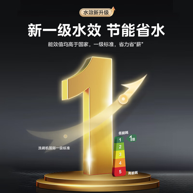 美的(Midea)洗碗机嵌入式10套台式E7pro台上灶下小型 全厨随心装 一级水效 母婴三星级消毒 热风烘干