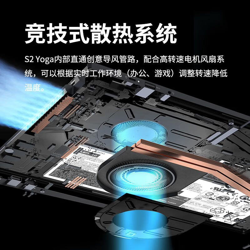 联想thinkpads2yoga2023款i71355u16g512gssd高色域133英寸翻转触控