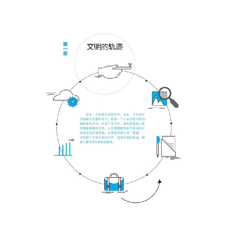 正版新书]互联网简史 网络的前世今生 网络技术 新华王仕勇,张高清大图