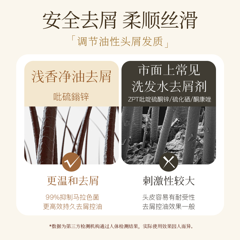 浅香(ASAKA)洗发水元气柚子氨基酸控油蓬松洗发露去屑顺滑柔亮芳香洗头膏男女 元气柚子去屑蓬松洗发露720g高清大图