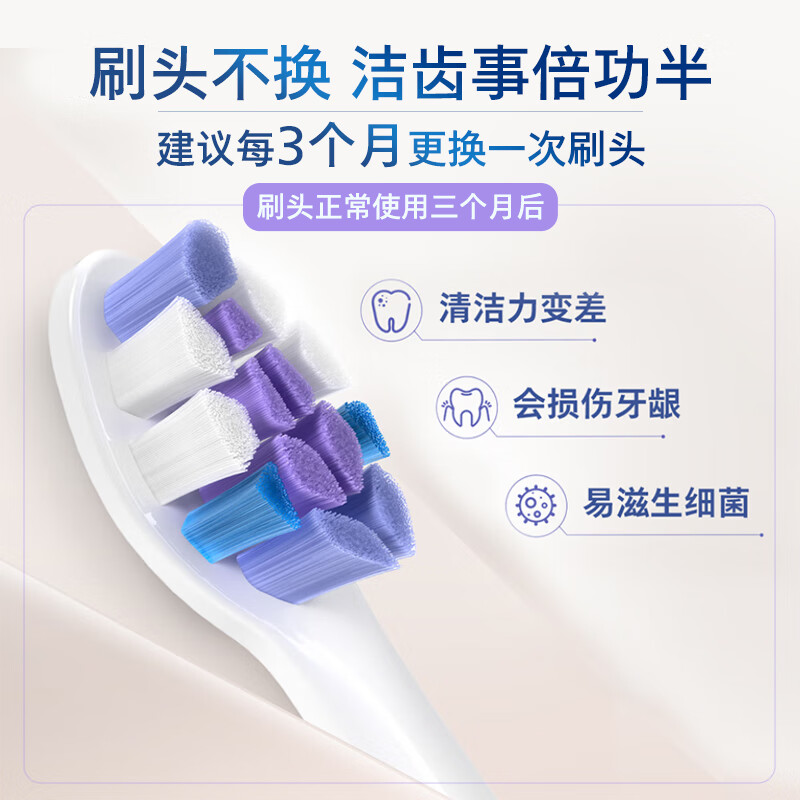 飞利浦电动牙刷钻石7系Pro 护敏刷 1支 午夜蓝 HX3892/01高清大图