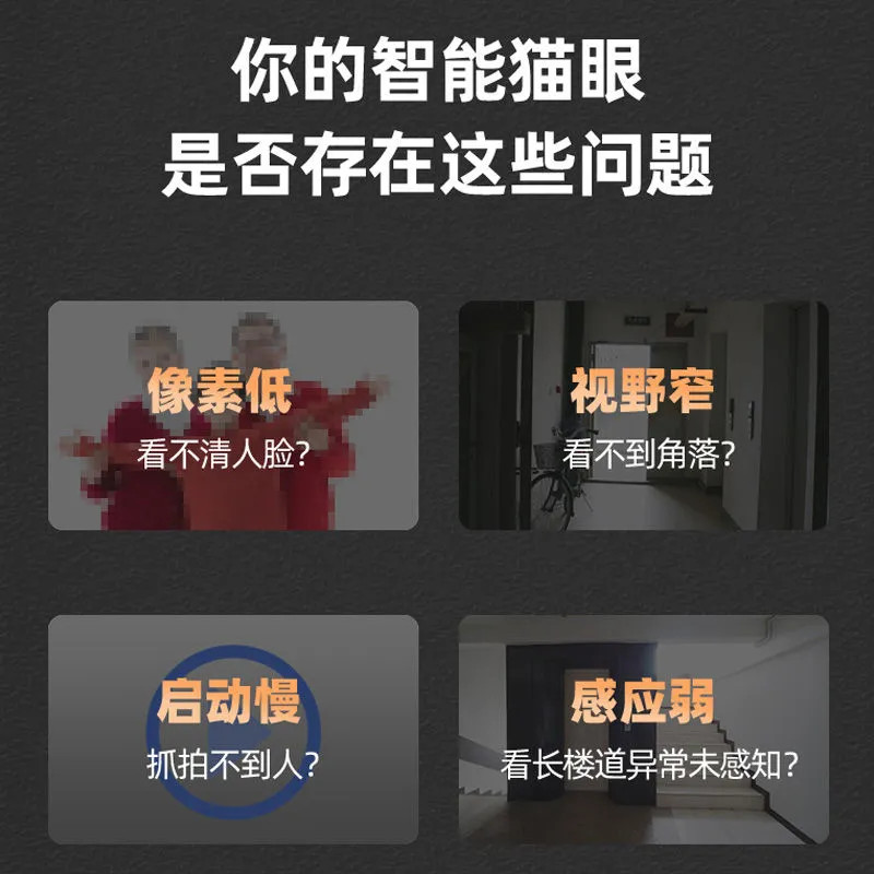 智能电子猫眼摄像头可视门铃防盗门镜监控移动侦测家用门铃 旗舰版+32G内存高清大图