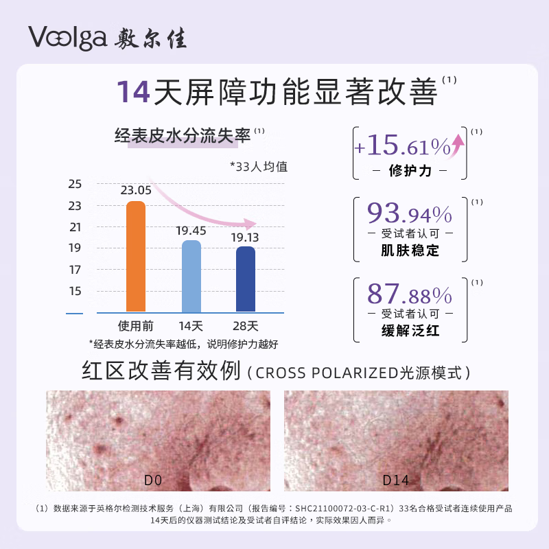 敷尔佳依克多因熬夜修护贴 5贴/盒高清大图