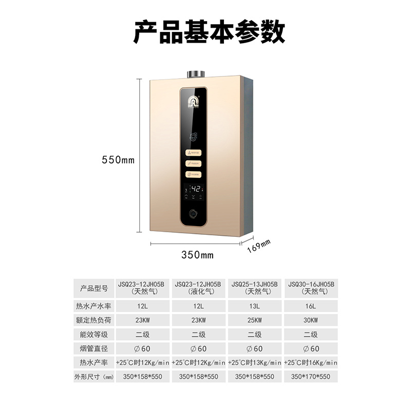 容声(RONGSHENG)燃气热水器 智能恒温三档变升分段燃烧多重安全防护JSQ23-12JH05B 液化气高清大图