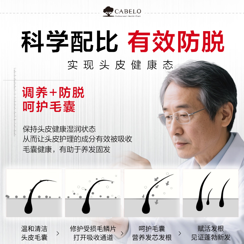 卡蓓诺 育发 洗护套装(加强型)350mL+350mL(红色) BJDT高清大图