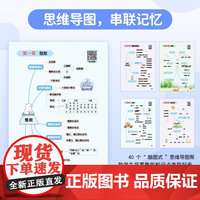 漫画思维导图 小学数学知识大全——数与代数高清大图
