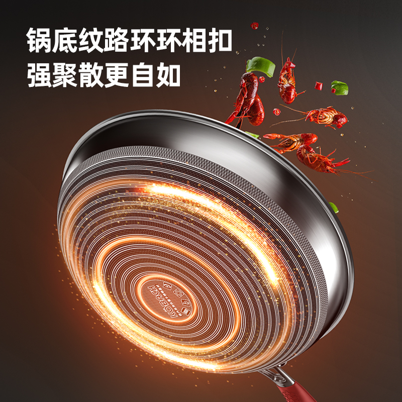 康巴赫旗舰炒锅厨具套装全套家用多件套 不锈钢五件套-五代炒锅+煎锅+汤锅+高压锅+蒸锅高清大图